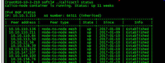 Docker Mesos在生产环境的应用