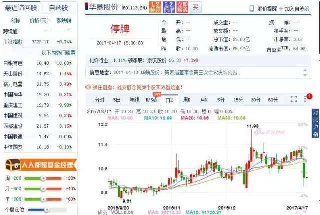 29亿元天价！跨境电商通拓科技100%股权被收购