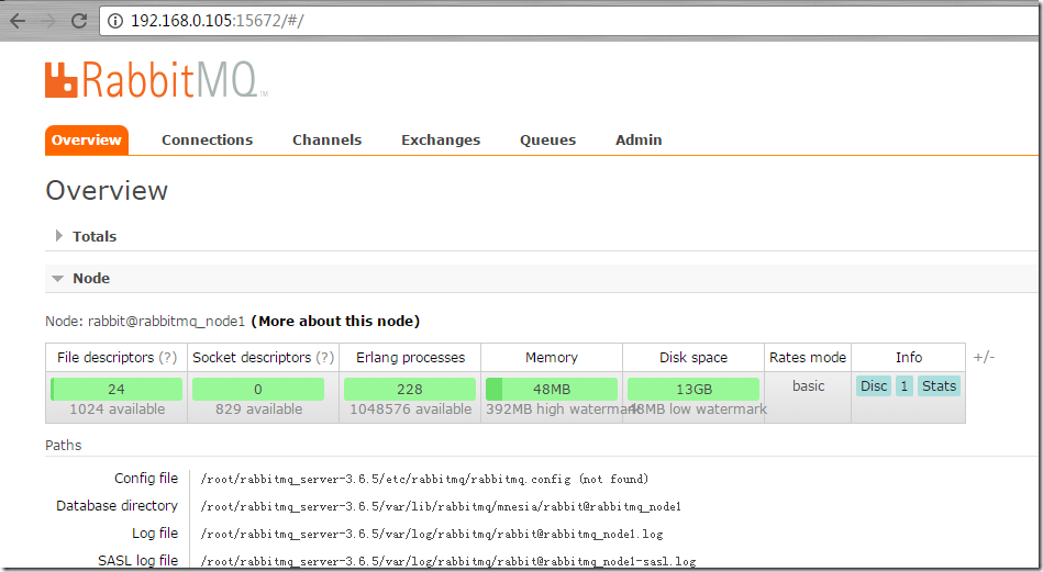 RabbitMQ 高可用集群搭建及电商平台使用经验总结