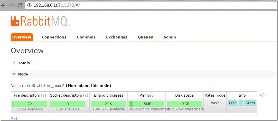 RabbitMQ 高可用集群搭建及电商平台使用经验总结