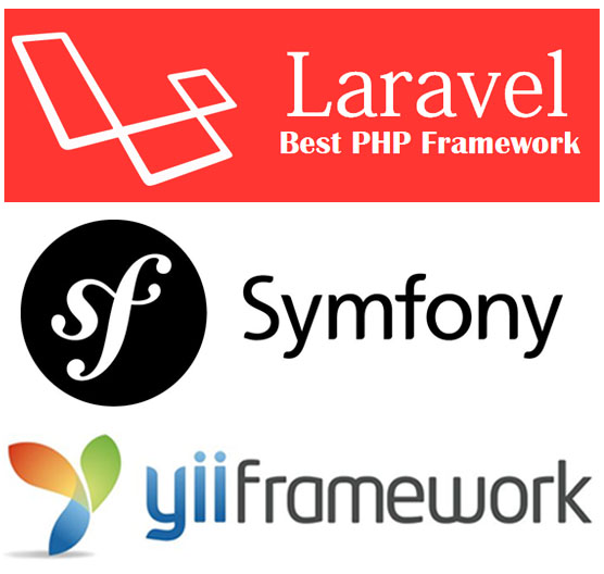 Symfony, Laravel 和 Yii 