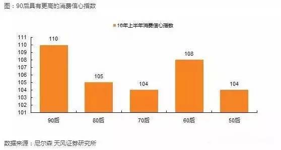 中国三四线城市的赚钱机会越来越清淅