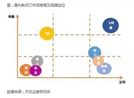 中国三四线城市的赚钱机会越来越清淅