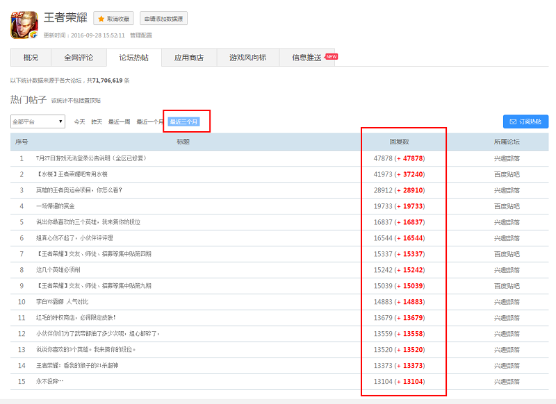 用ElasticSearch搭建自己的搜索和分析引擎