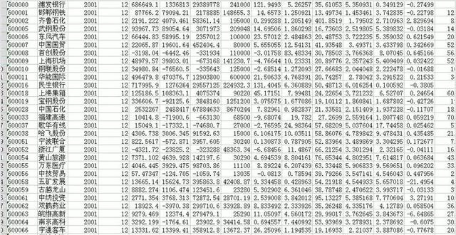 再不学朋友圈8.9元的Python课，你就要被炒了？