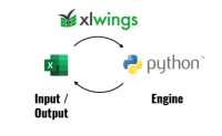 如何在Excel中调用Python脚本，实现数据自动化处理