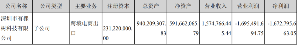 遭封号重创，深圳大卖一年暴亏16亿！这一巨头Q1爆赚百亿？