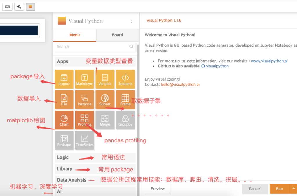 Jupyter Notebook又一利器Visual Python 拯救不想写代码