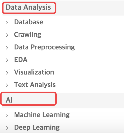 Jupyter Notebook又一利器Visual Python 拯救不想写代码