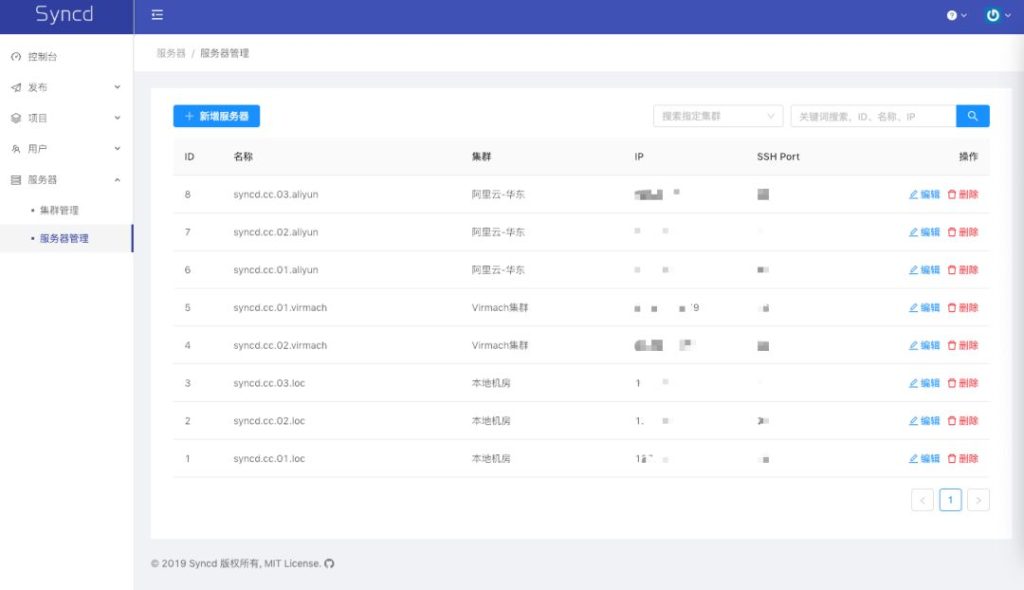 Syncd - 开源自动化部署工具