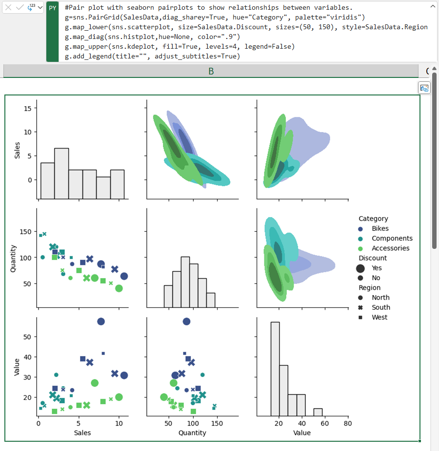 取代 VBA？Python 之父加入微软三年后，Python 重磅集成到 Excel