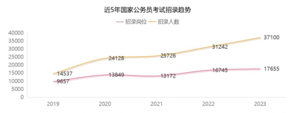 王志纲：做好打持久战、过紧日子的准备！