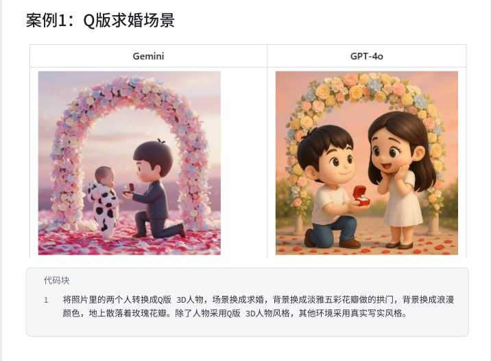 Nano Banana 100个ai绘图案例 Pdf版 网盘下载