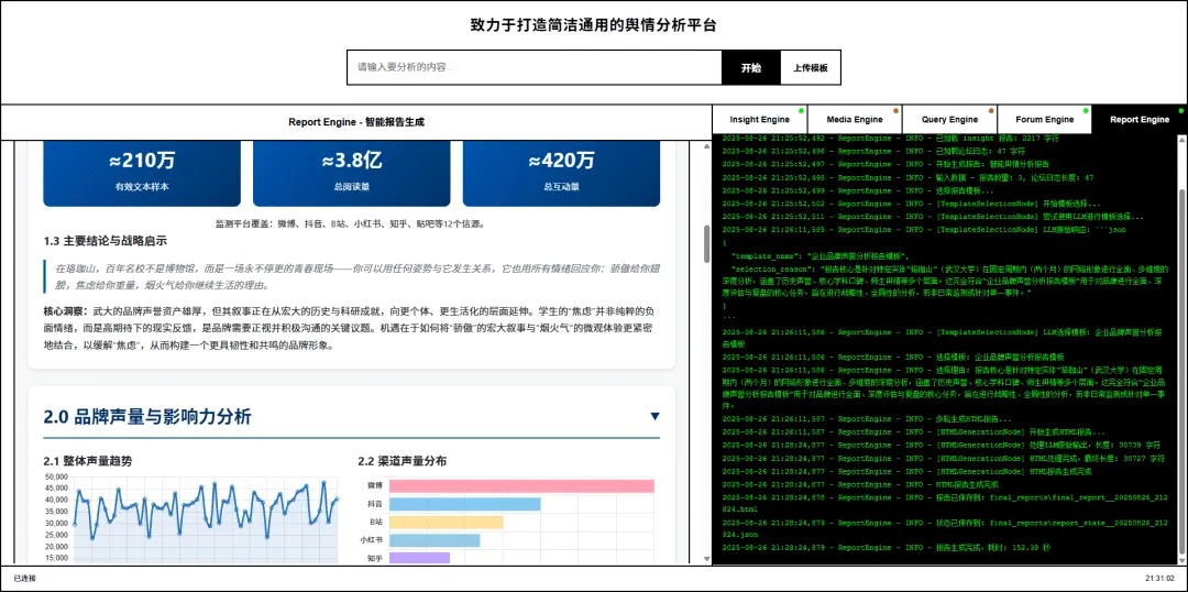 连续两天 Github 热榜第一,这款工具火了 连续两天 Github 热榜第一,这款工具火了
