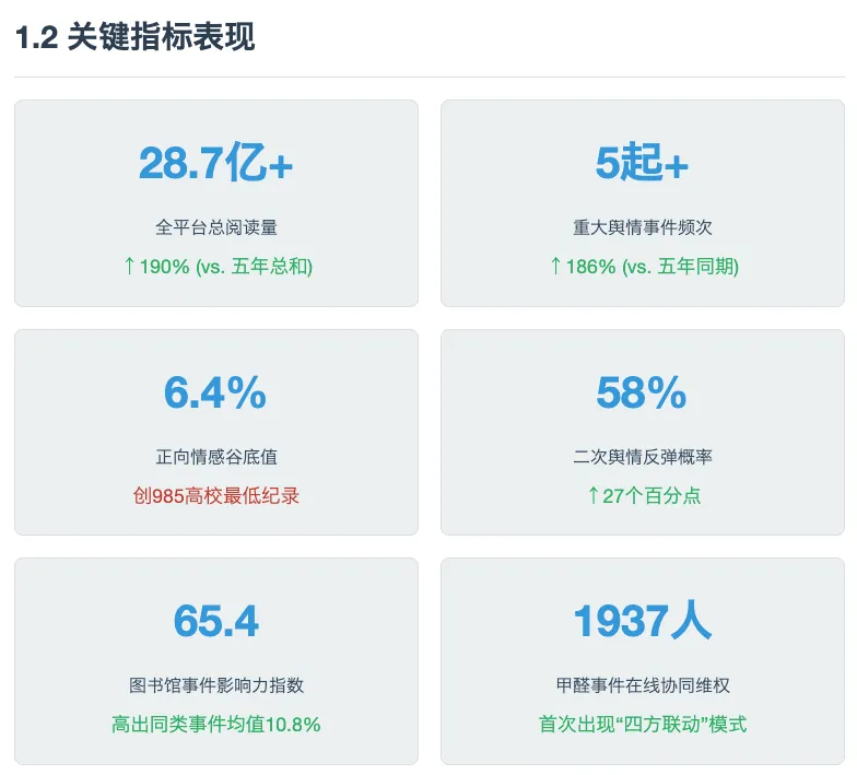 连续两天 Github 热榜第一,这款工具火了 连续两天 Github 热榜第一,这款工具火了