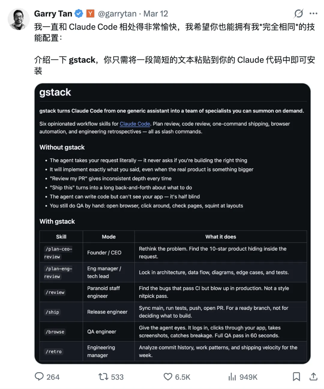 硅谷大佬把自己 Claude Code 武器库给开源了,1 周就 2 万点赞 硅谷大佬把自己 Claude Code 武器库给开源了,1 周就 2 万点赞