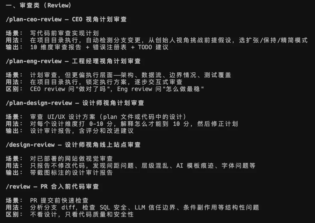 硅谷大佬把自己 Claude Code 武器库给开源了，1 周就 2 万点赞