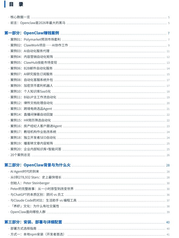 清华ai大佬189页的《openclaw实战蓝皮书》 清华鑫哥打造 网盘下载