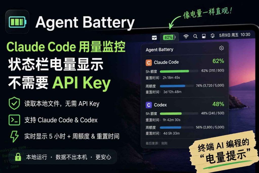 Agent Battery：Claude Code 用量监控的Mac 状态栏小工具