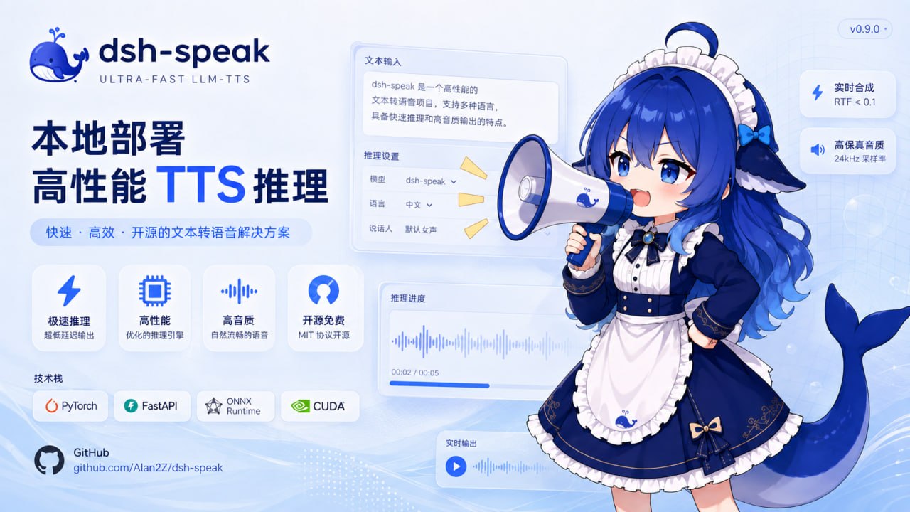 Dsh-Speak - 为ai编程 Harness 提供语音播报
